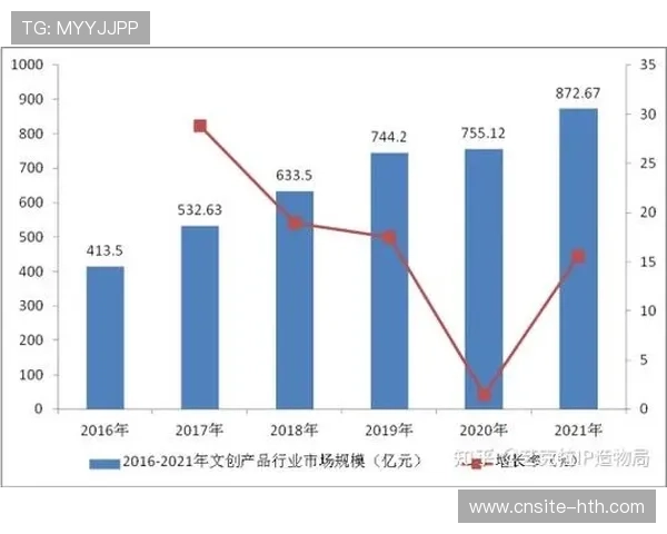 体育IP线上线下联动创造复合商业变现路径