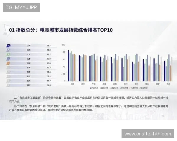 电竞赛事品牌影响力持续扩大