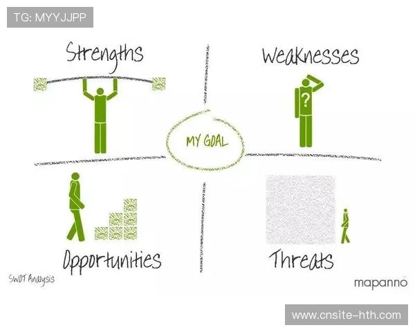 职业比赛中的视野布置规划建议与实施