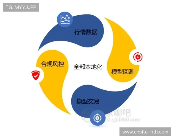 俱乐部票务API接入的安全评估与合规清单